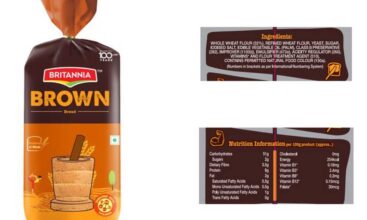 Brown Bread Ingredients: Making Whole Wheat Bread at Home